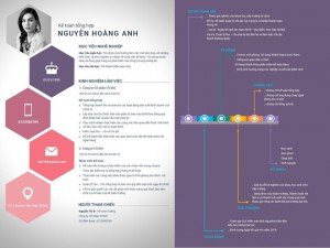 Cách tạo CV trực tuyến chinh phục nhà tuyển dụng