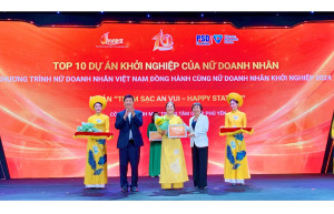 Dự án du lịch Trạm Hạnh phúc - Happy Station vinh...