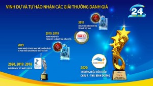 Bảo Việt Nhân Thọ Tuyển Dụng!!